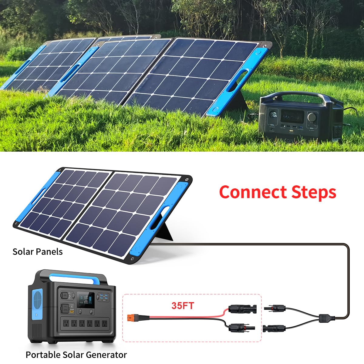 ELFCULB Solar to XT60i Cable attached to solar panel