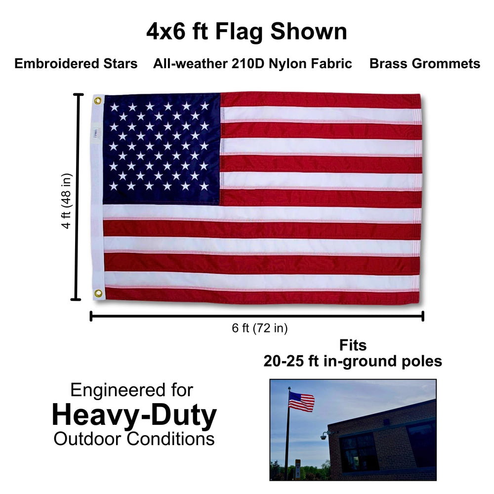 Embroidered stars on Fine Line Flag 4x6 ft American flag