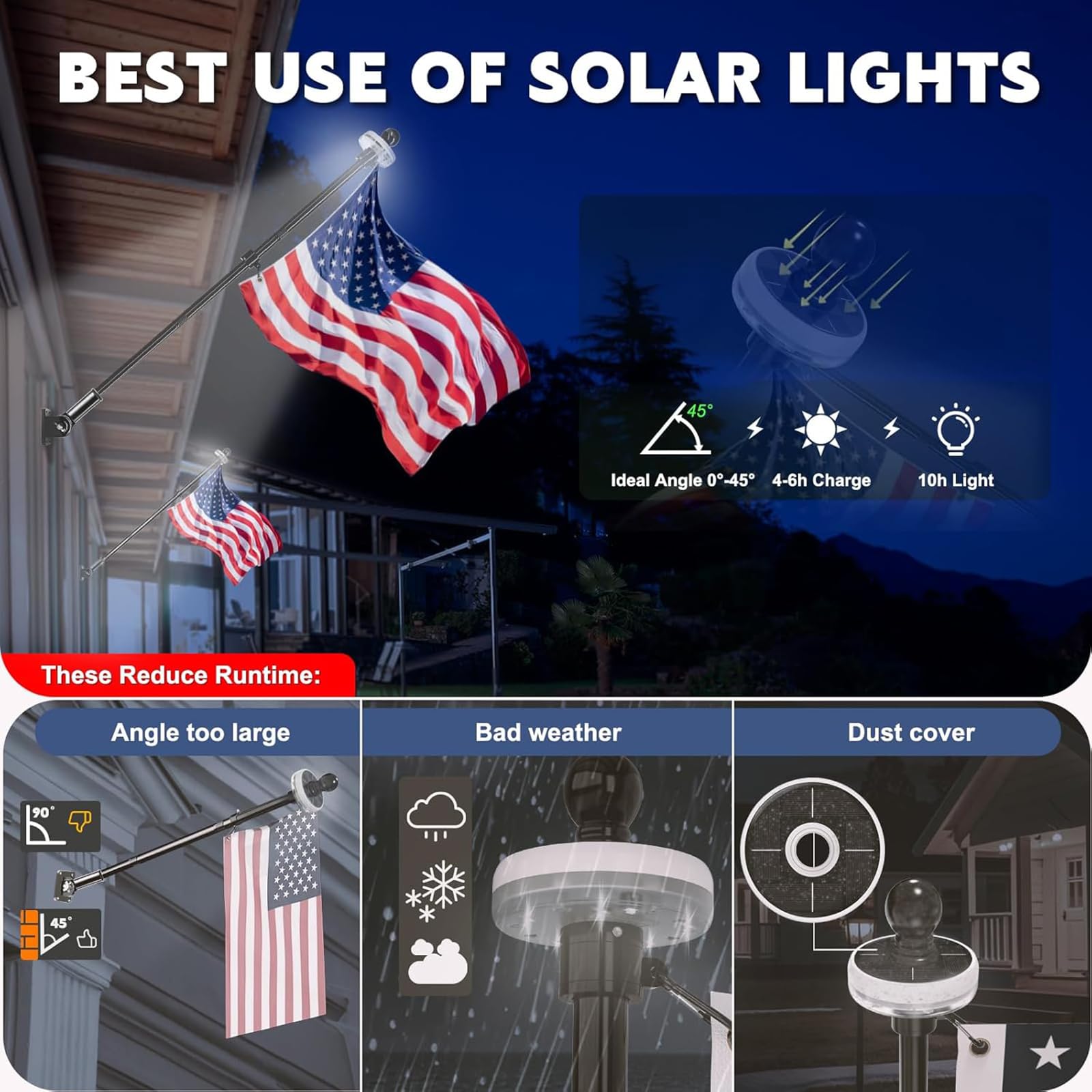 Embroidered US flag included in ZMTECH flag pole kit