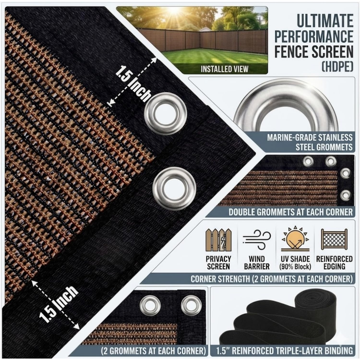 EMERIT Shade Cloth grommet detail