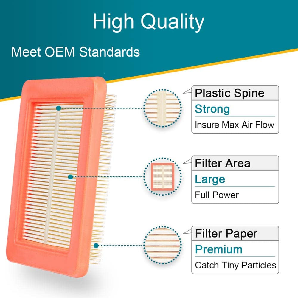 Emmawin air filter 17211-Z8B-901 in box