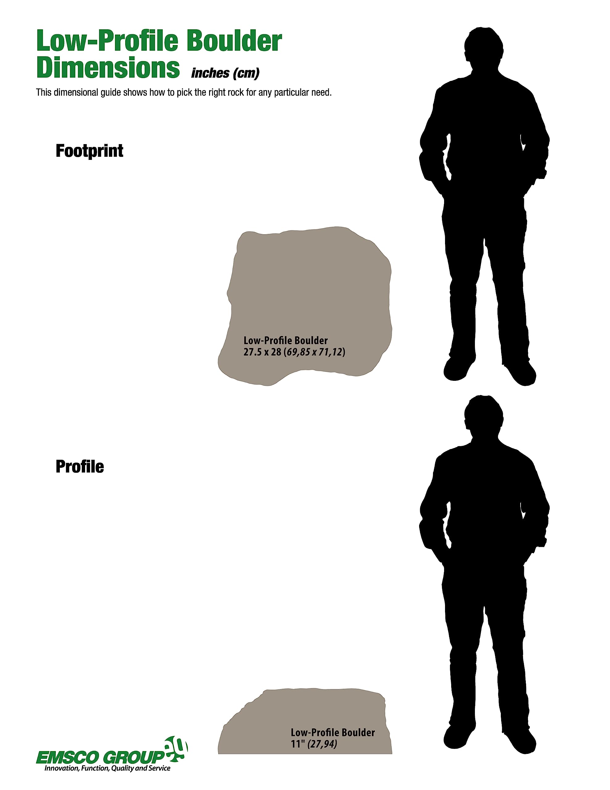 Emsco Group Sandstone Landscape Rock Cover dimensions photo