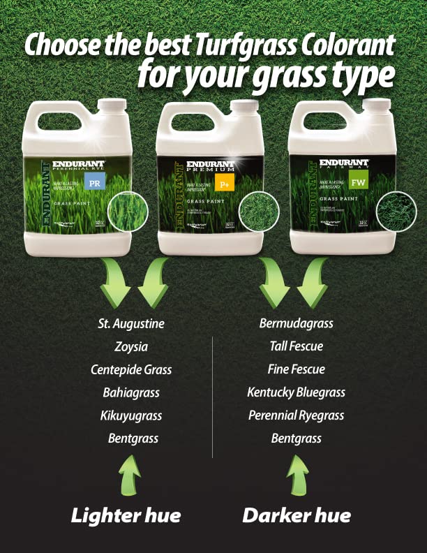 Endurant Turf Colorants box packaging with product details