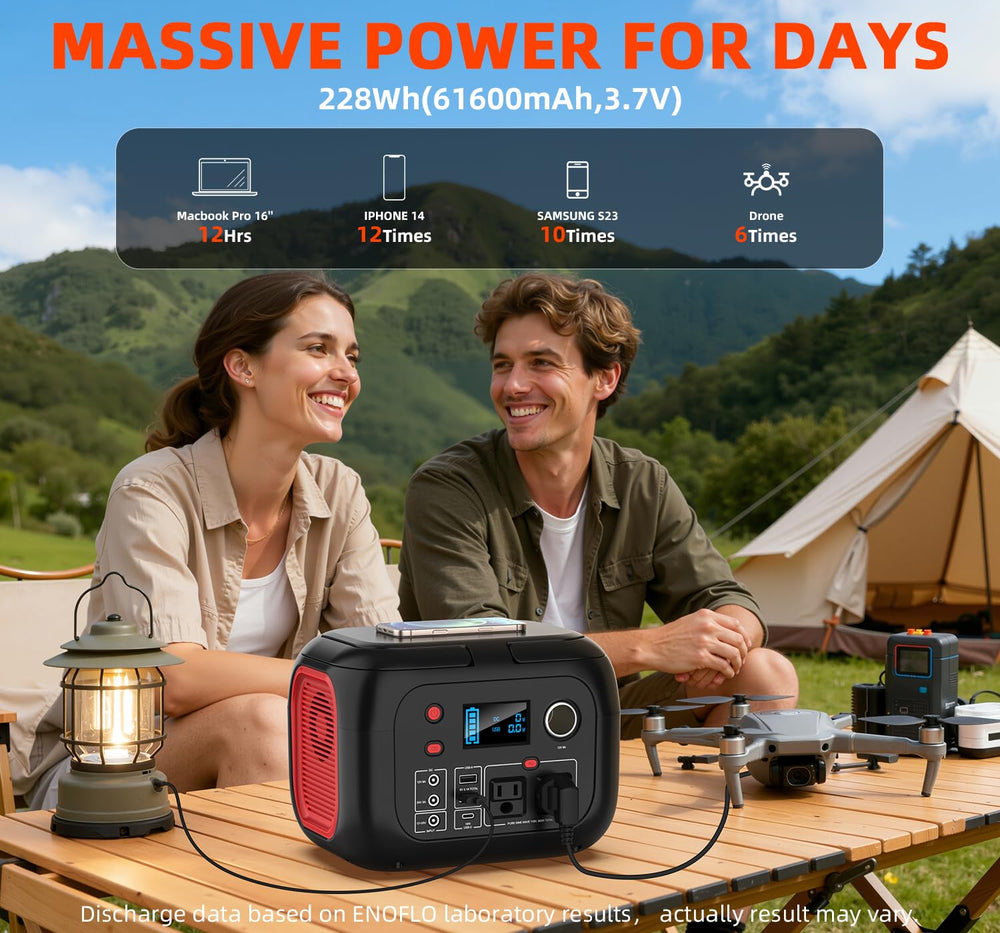ENOFLO G300 power station with LED light