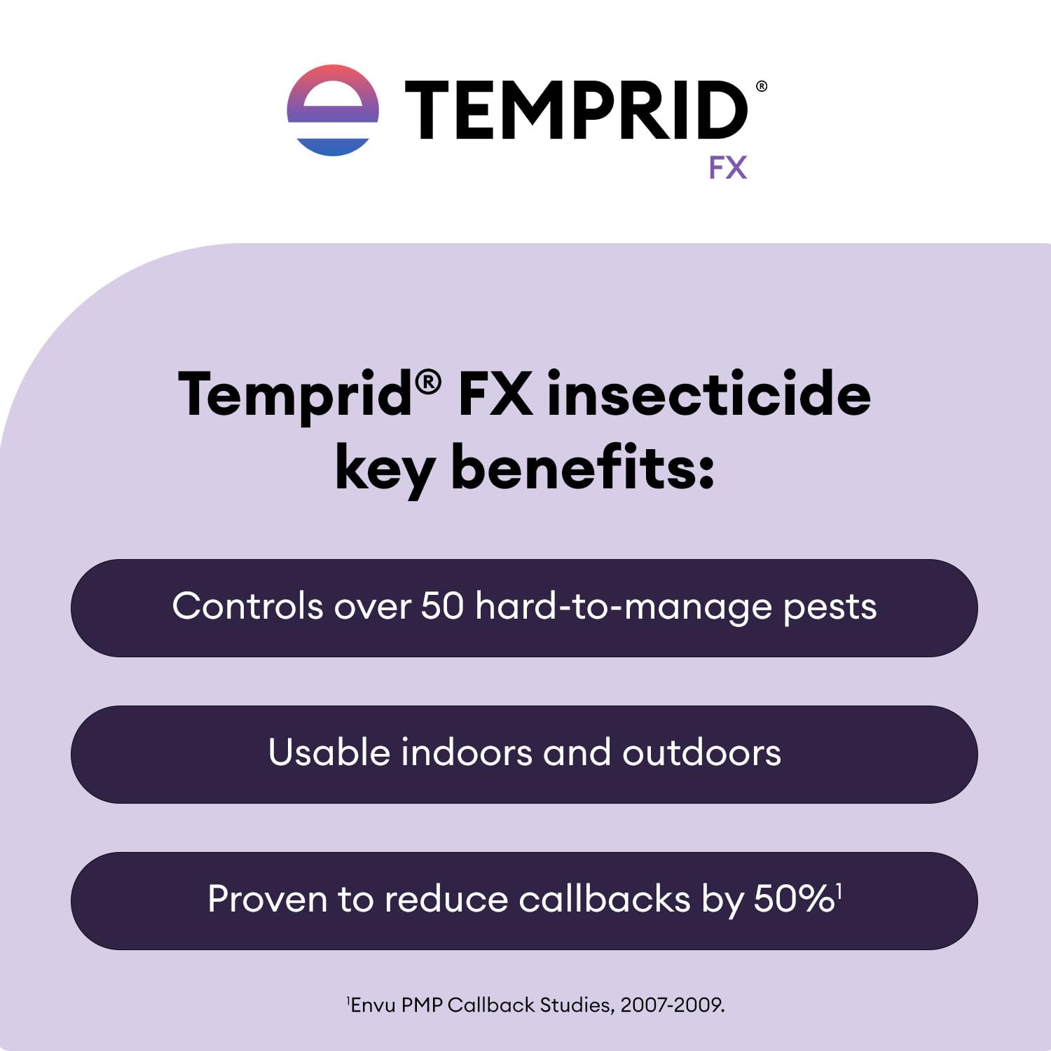 Envu Temprid FX Insecticide Concentrate packaging side view