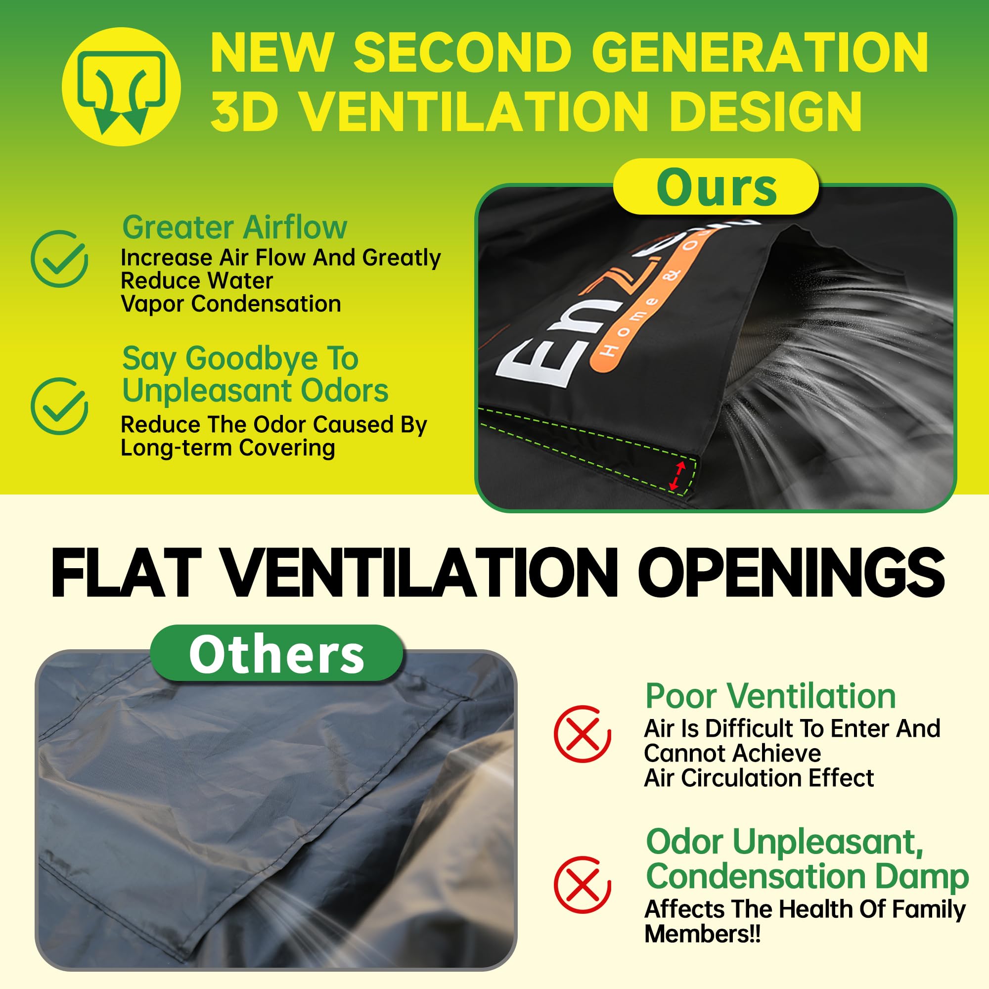 Enzeno Patio Furniture Cover in storage position