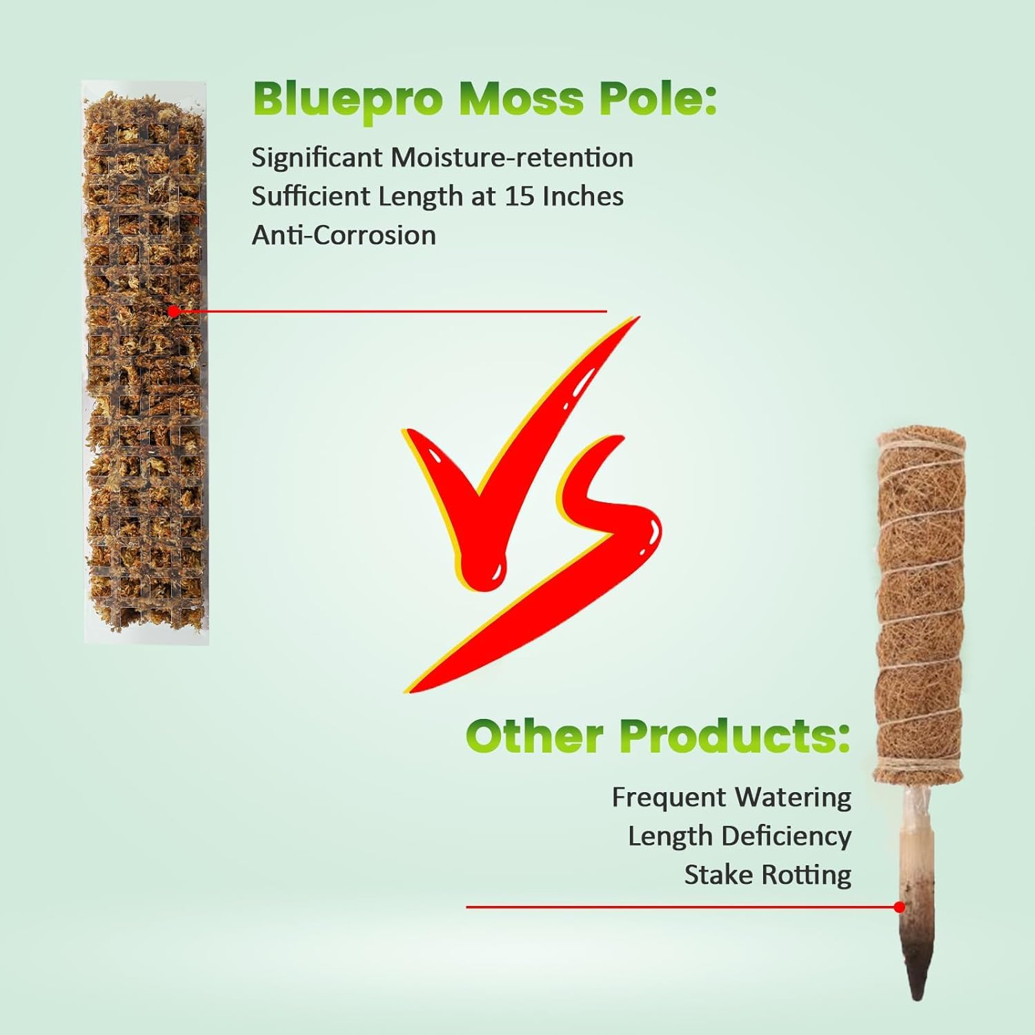 EOX Plastic Moss Pole pack showing eight panels