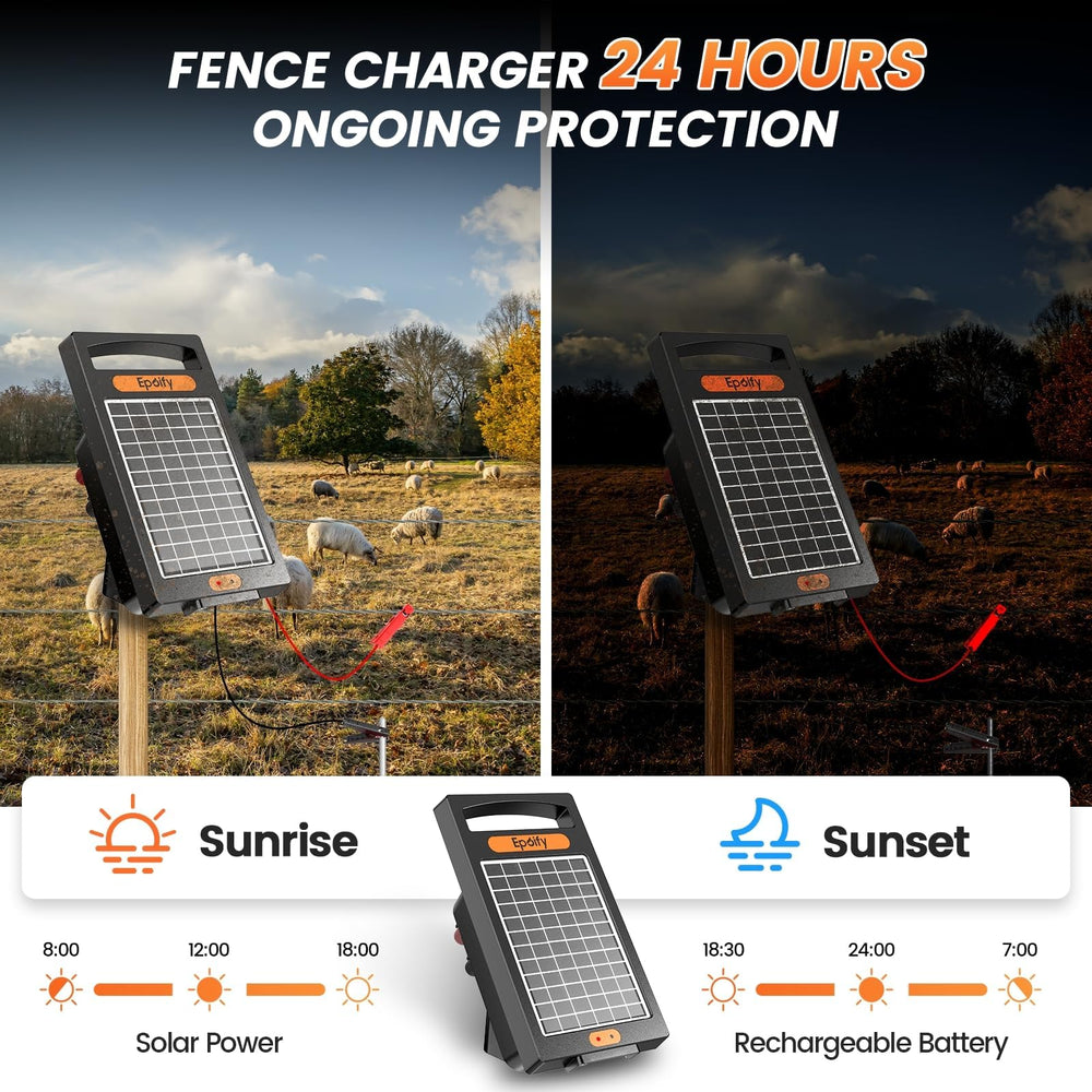 Epoify Electric Fence Charger with AC adapter and cables
