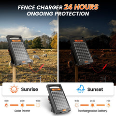 Epoify Electric Fence Charger with AC adapter and cables