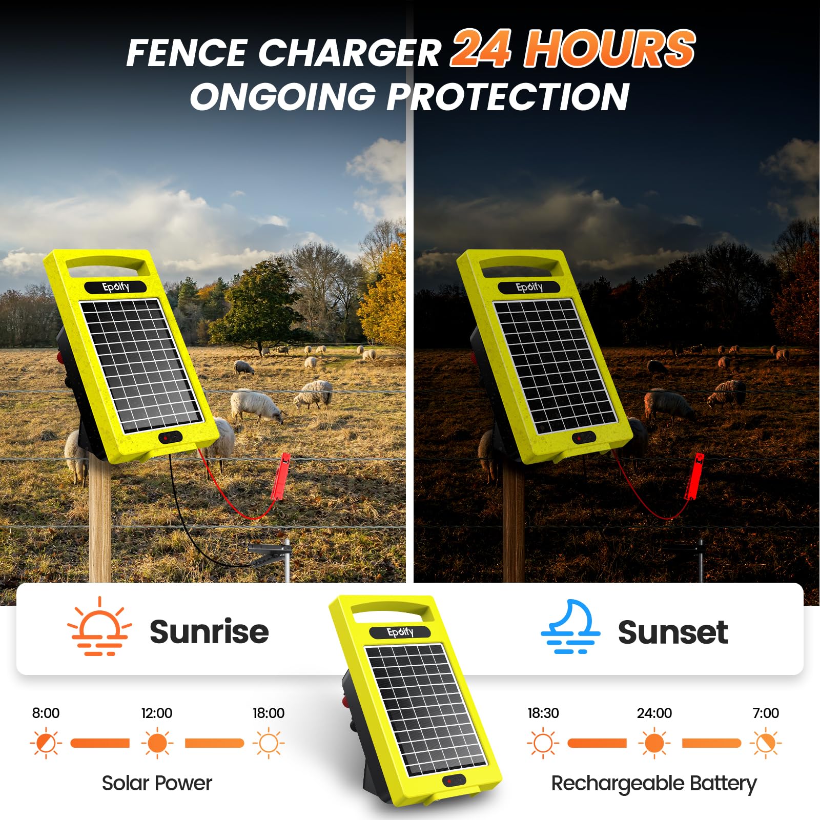 Epoify Solar Fence Charger user manual and assembly guide