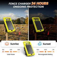Epoify Solar Fence Charger user manual and assembly guide