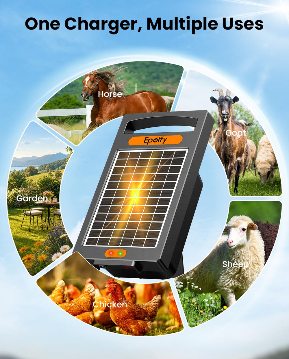 Epoify Solar Fence Charger with livestock in background