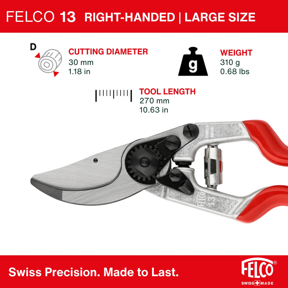 Ergonomic design of FELCO F-13 Pruning Shears
