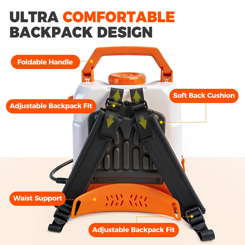 Ergonomic design of Sylsmart backpack sprayer with padded straps