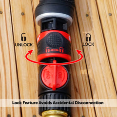 Ergonomic grip design of Eden garden hose connector