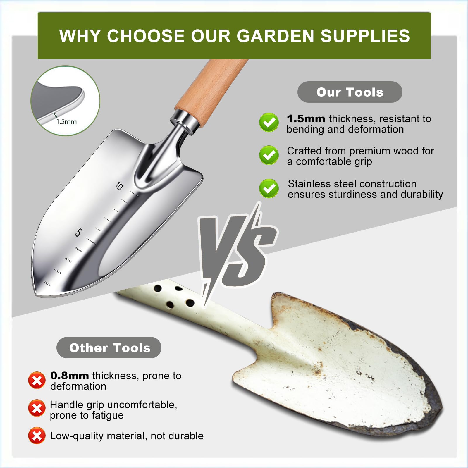 Ergonomic handles of Kynup garden tools
