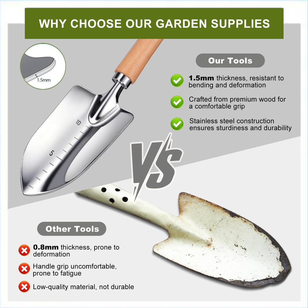 Ergonomic handles of Kynup garden tools