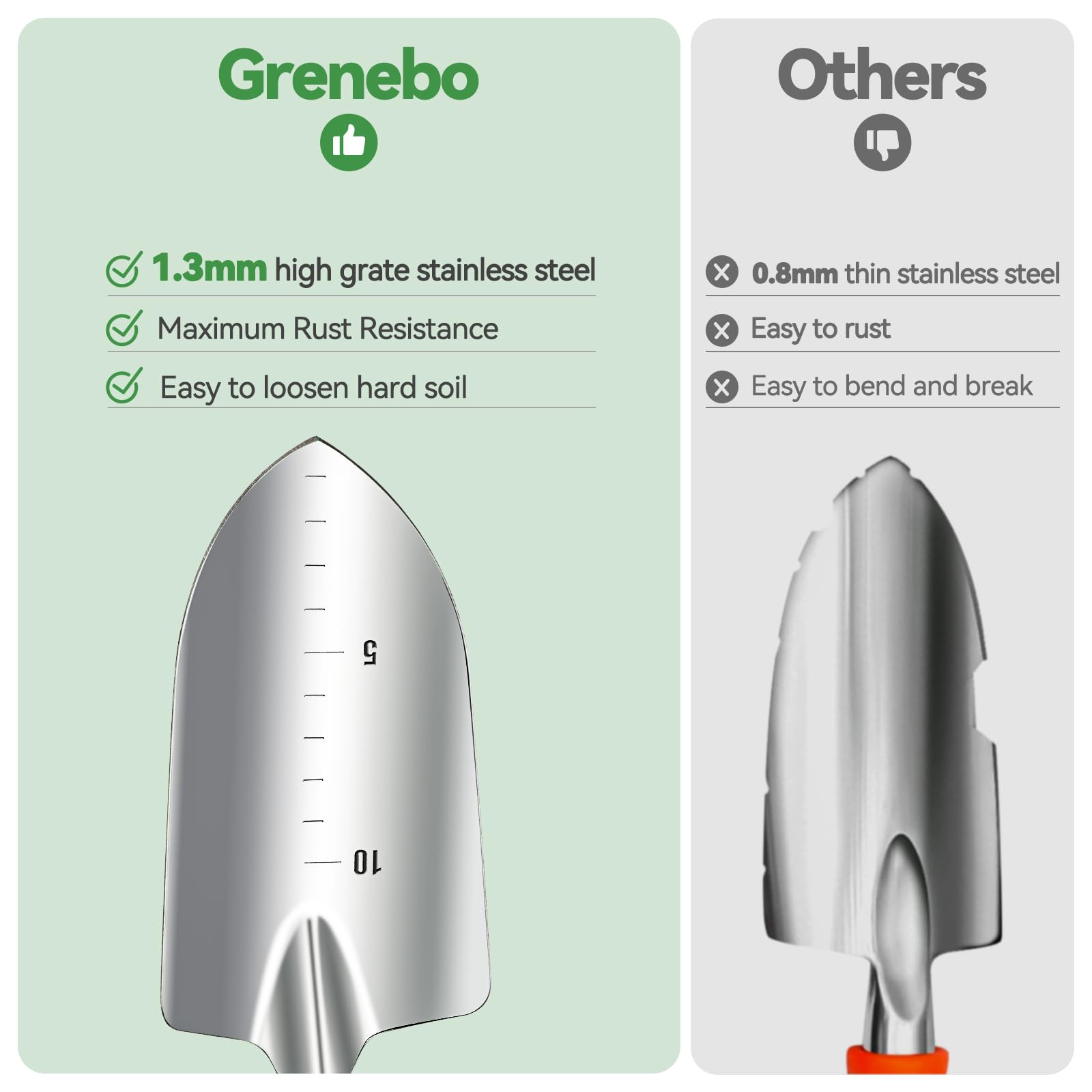 Ergonomic wooden handles of Grenebo gardening tools
