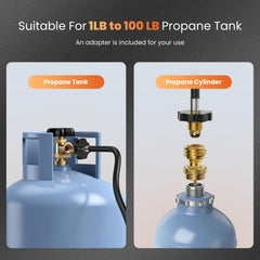 etoolab propane torch weed burner in outdoor setting