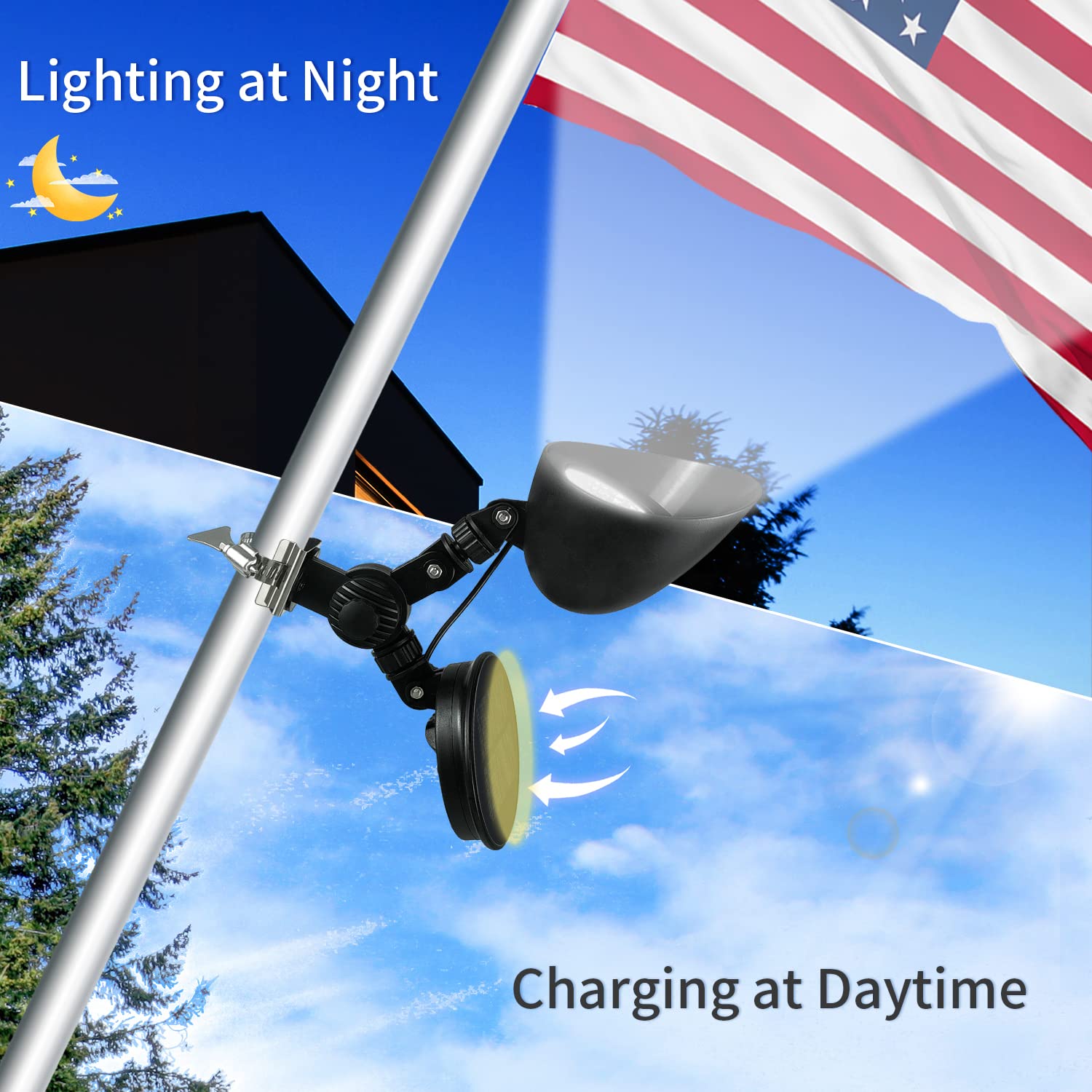 Etzeaxus Solar Flag Pole Light in packaging