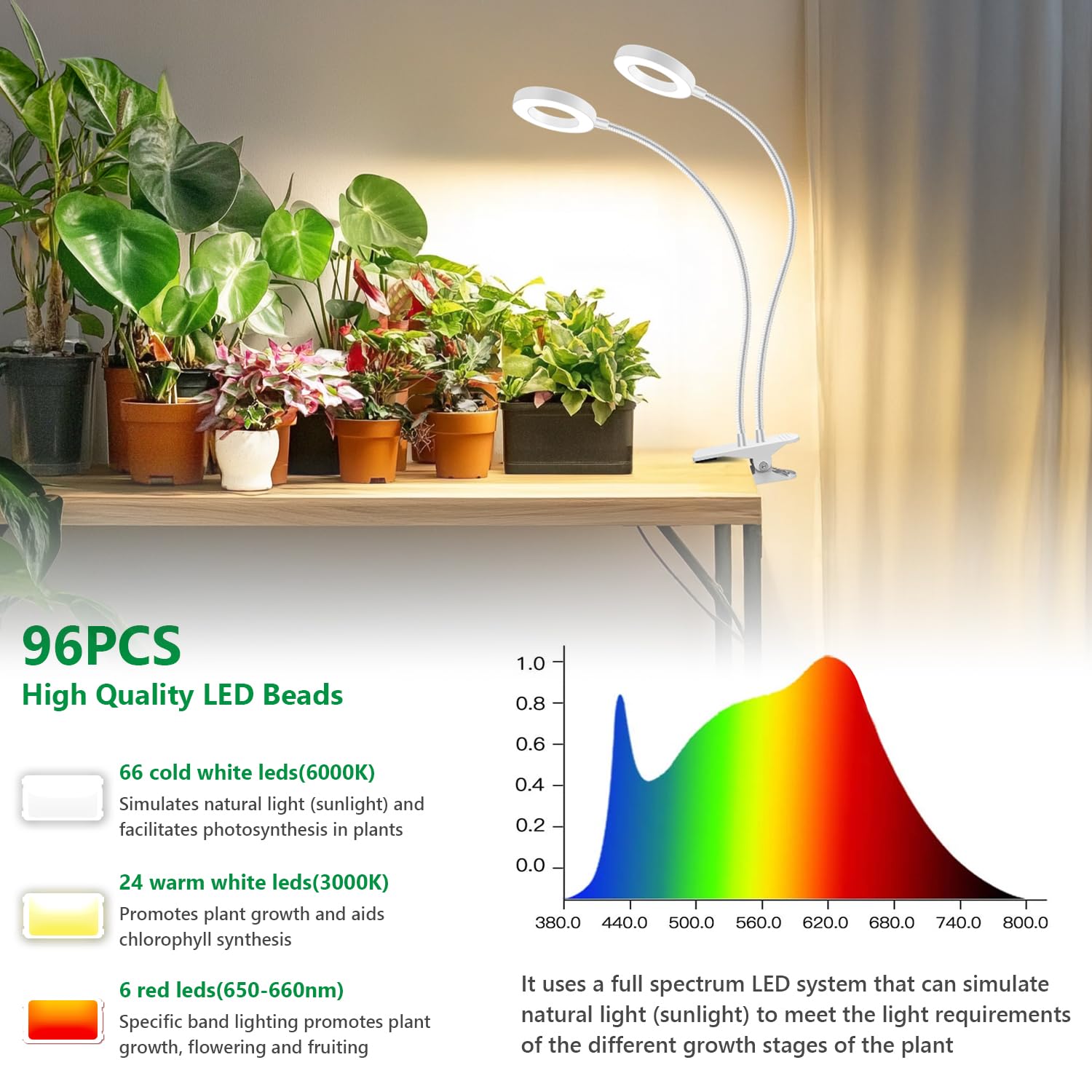 Eurbolan grow light demonstrating flexible gooseneck adjustment