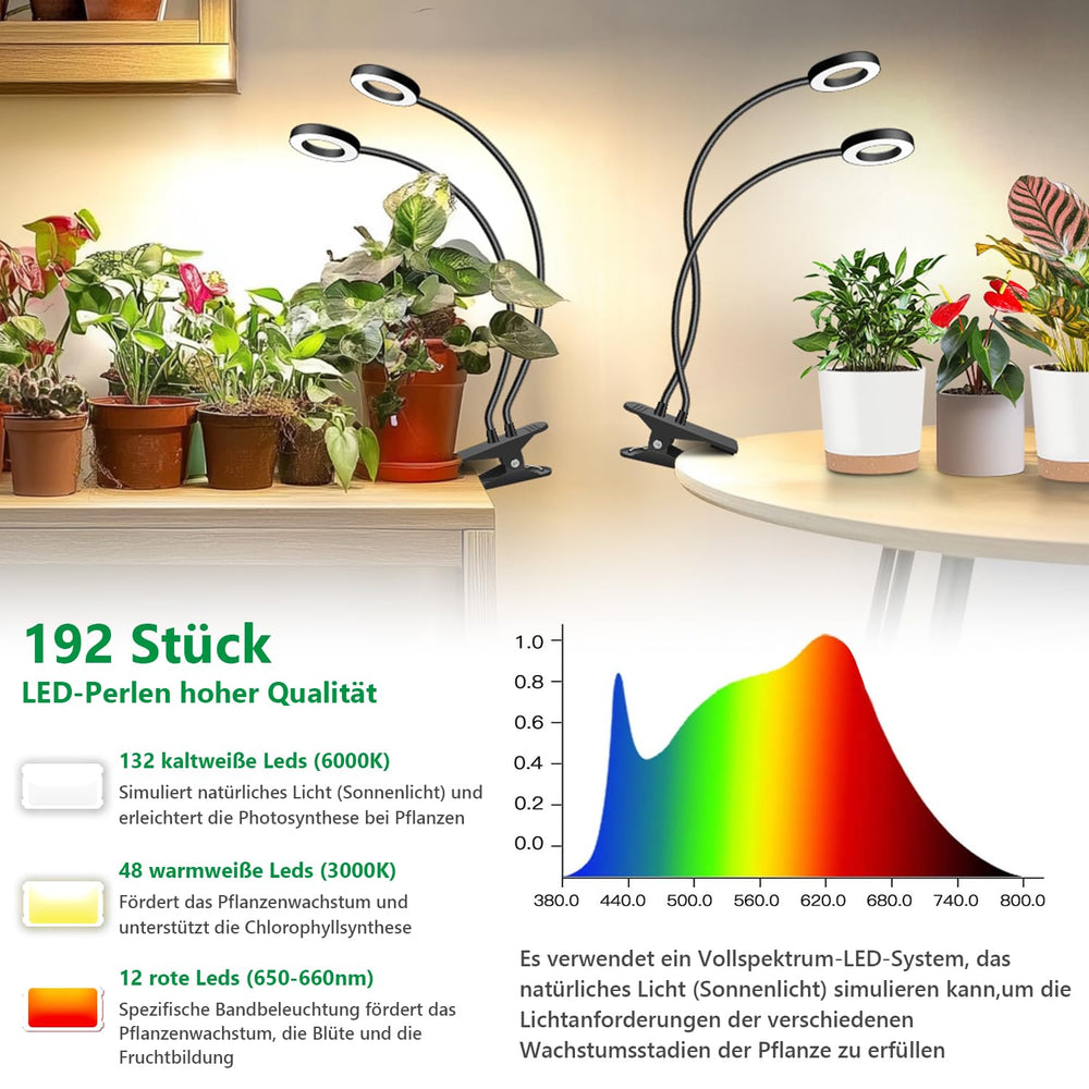 Eurbolan Plant Light in use with indoor plants