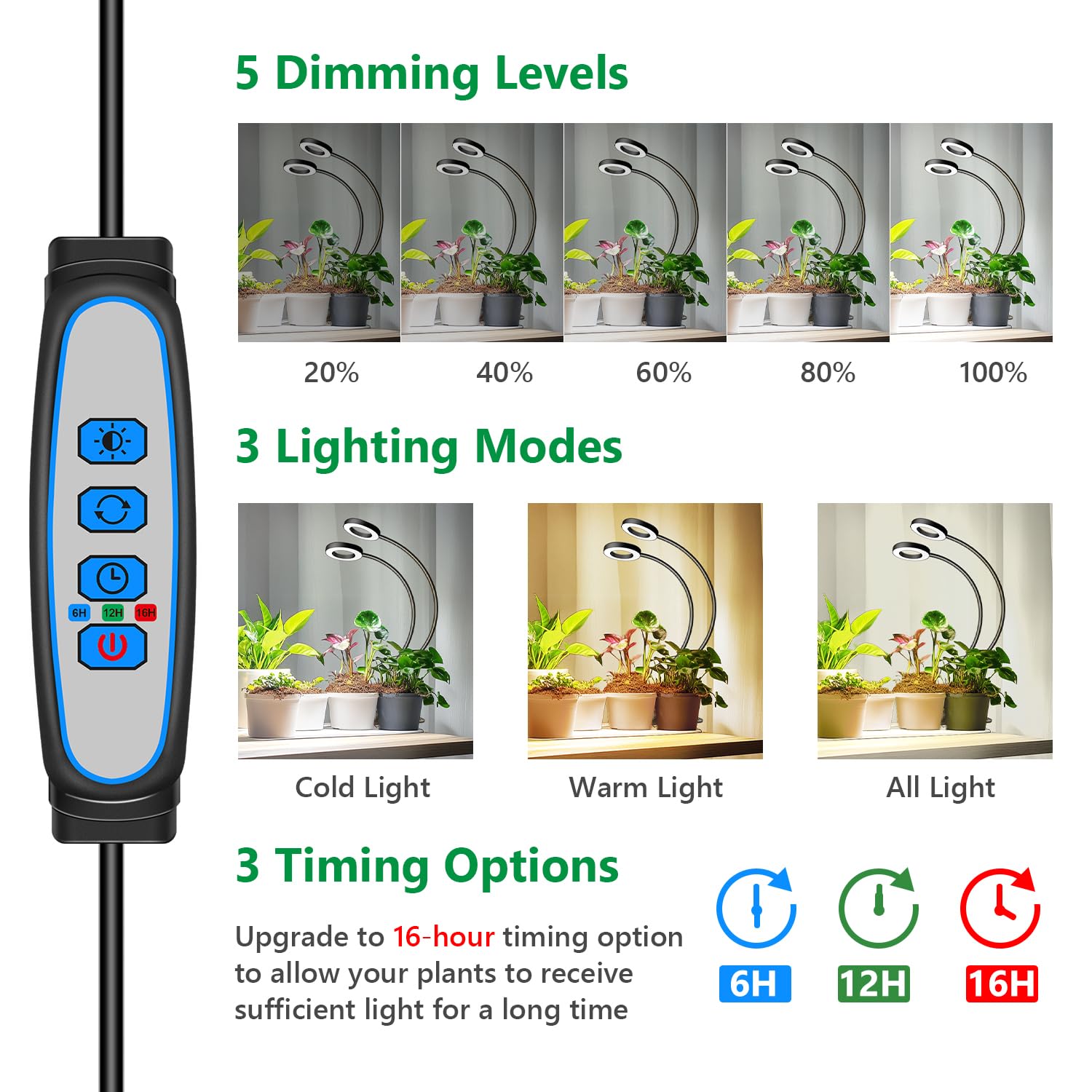 Eurbolan Plant Light power cord length detail