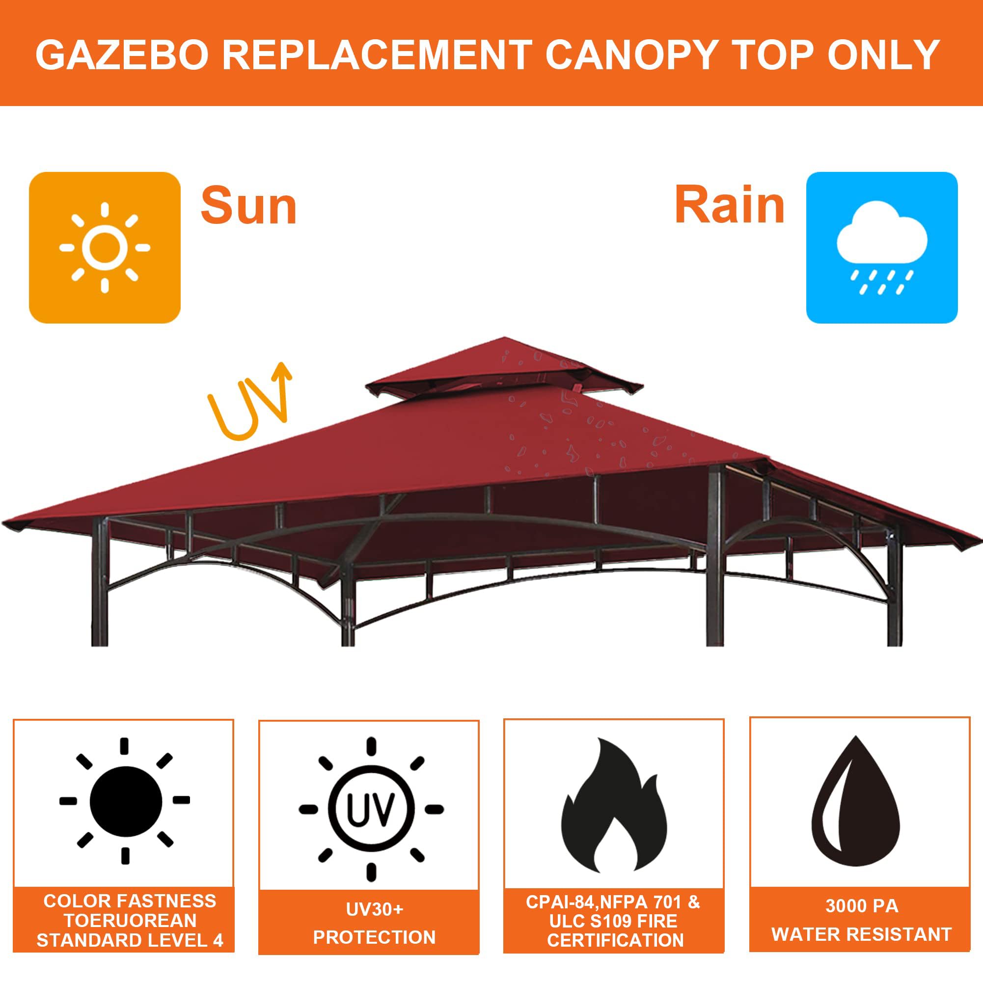 Eurmax canopy installed on grill gazebo