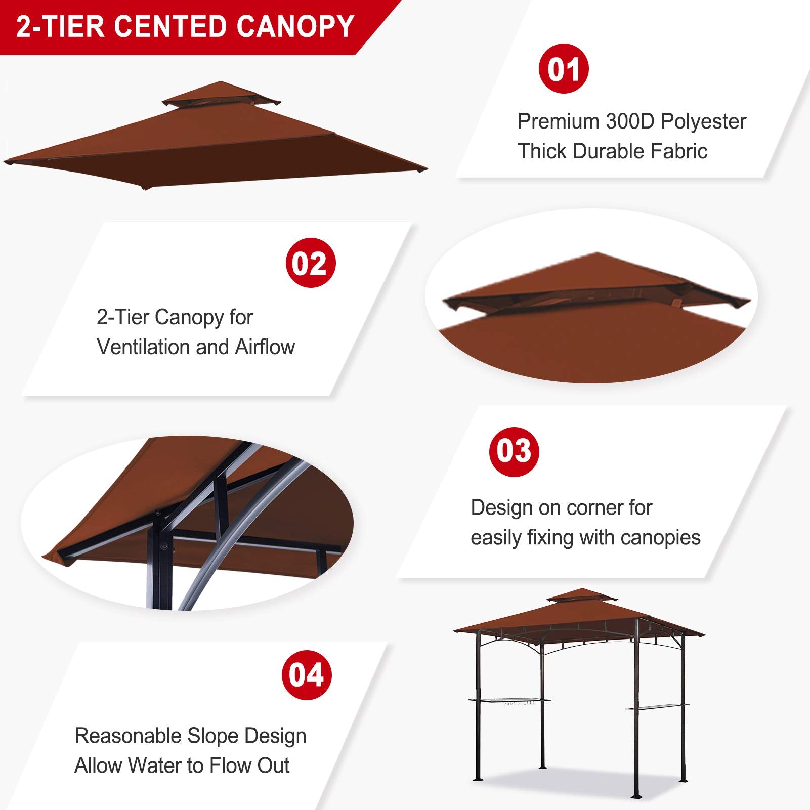 Eurmax canopy with UV protection and water-repellent features