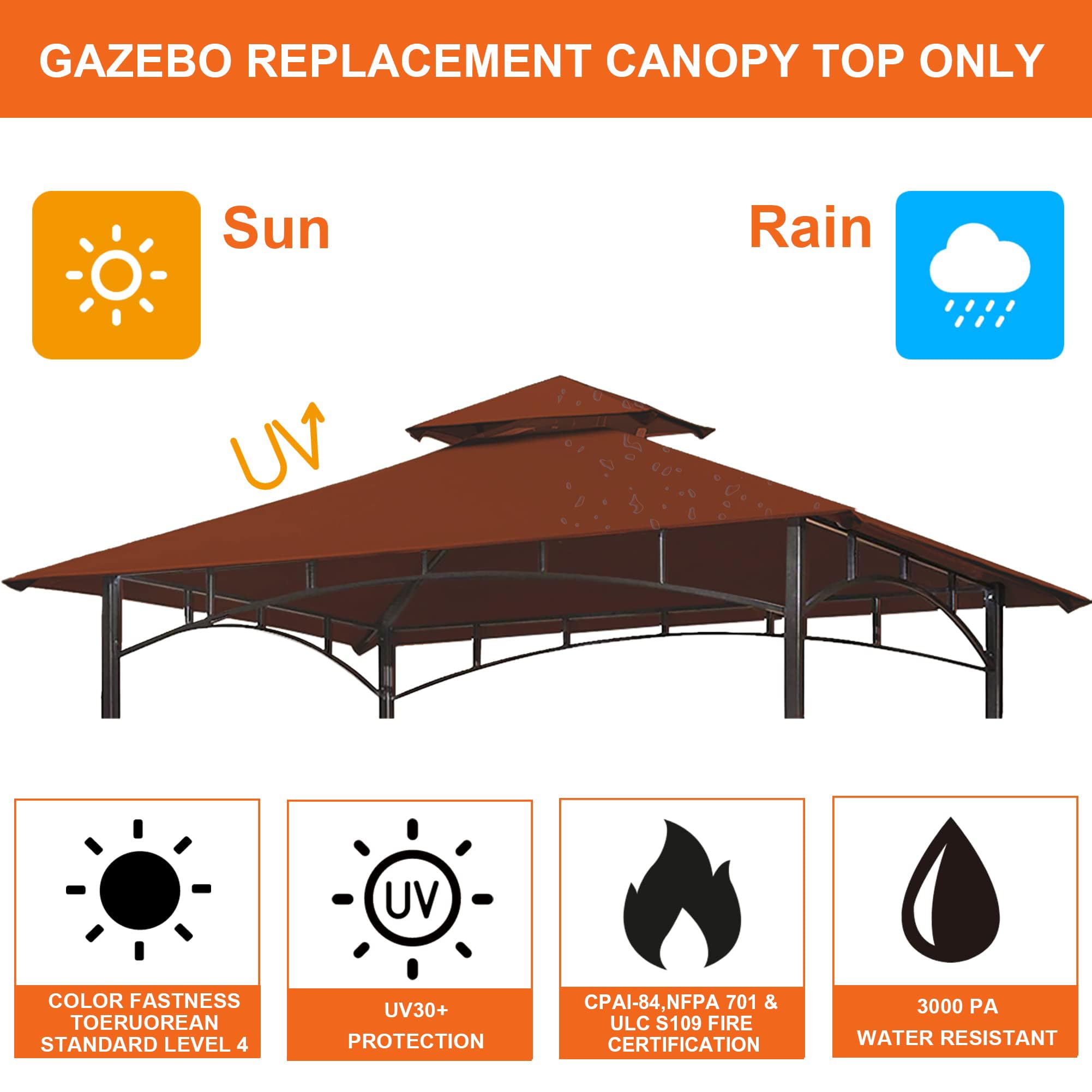 Eurmax grill gazebo replacement canopy packaging