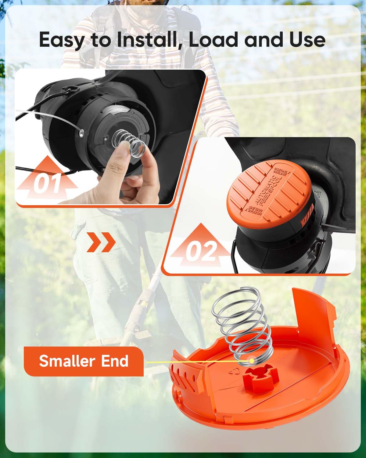 Eventronic Weed Eater Cap compatibility chart with models
