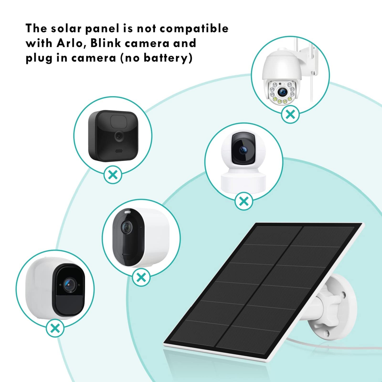 EverExceed 5W solar panel installed on a wall