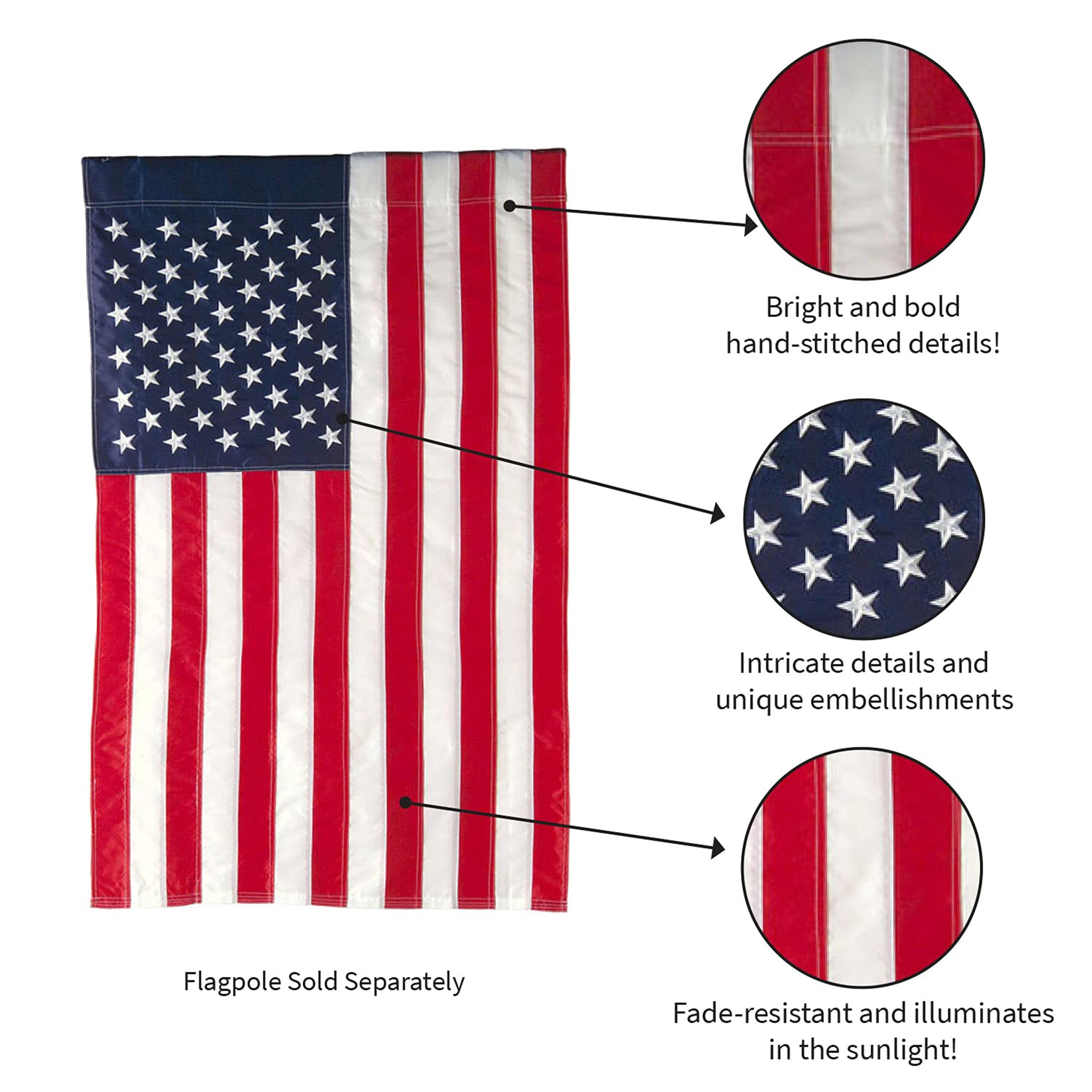Evergreen Flag American Flag close-up of stitching
