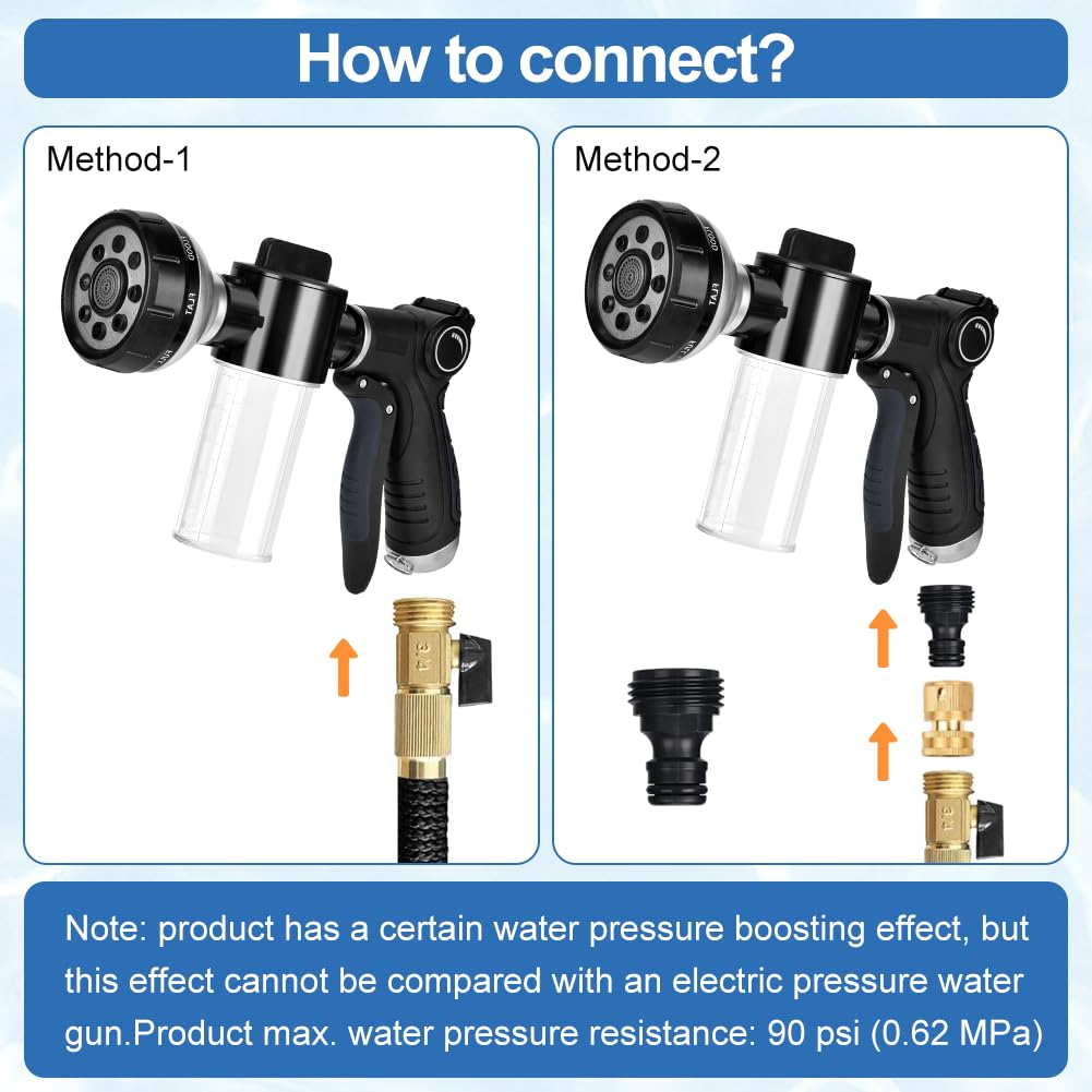 EVILTO Garden Hose Nozzle showing spray pattern settings