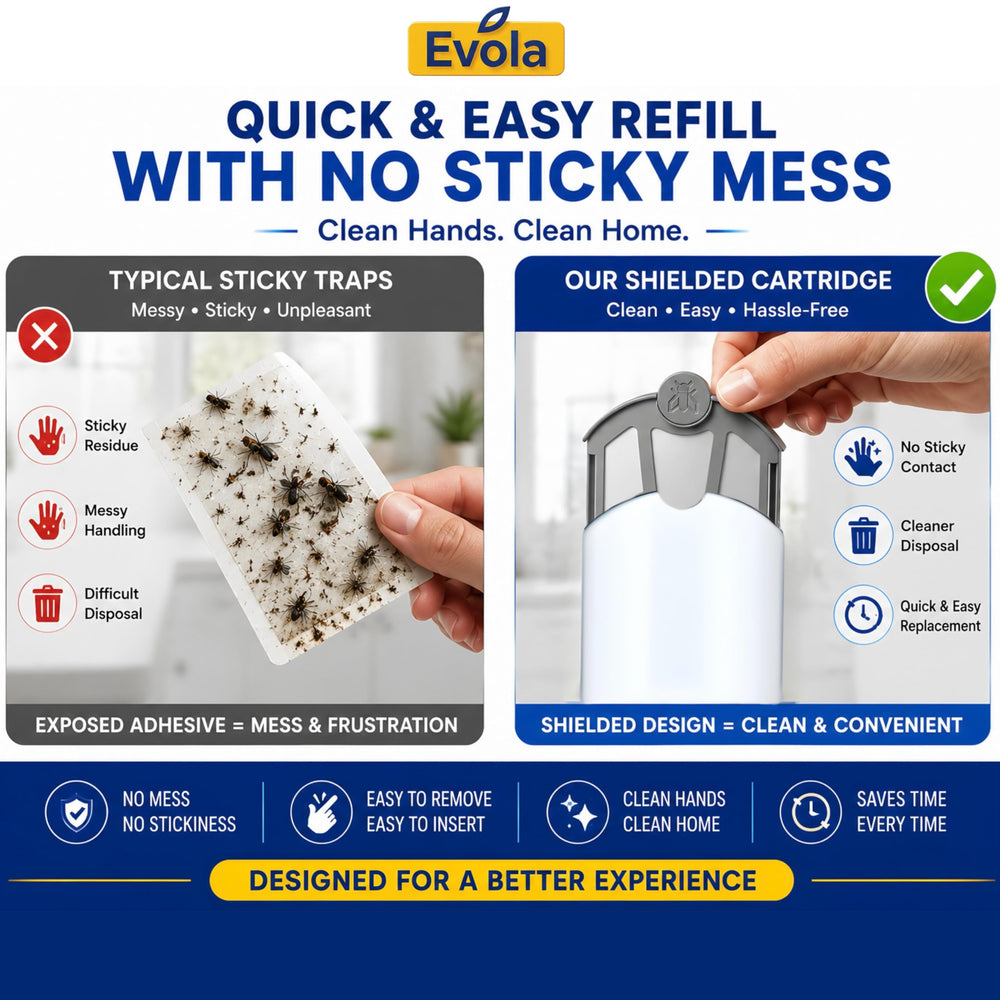 Evola refill cartridge with adhesive shield