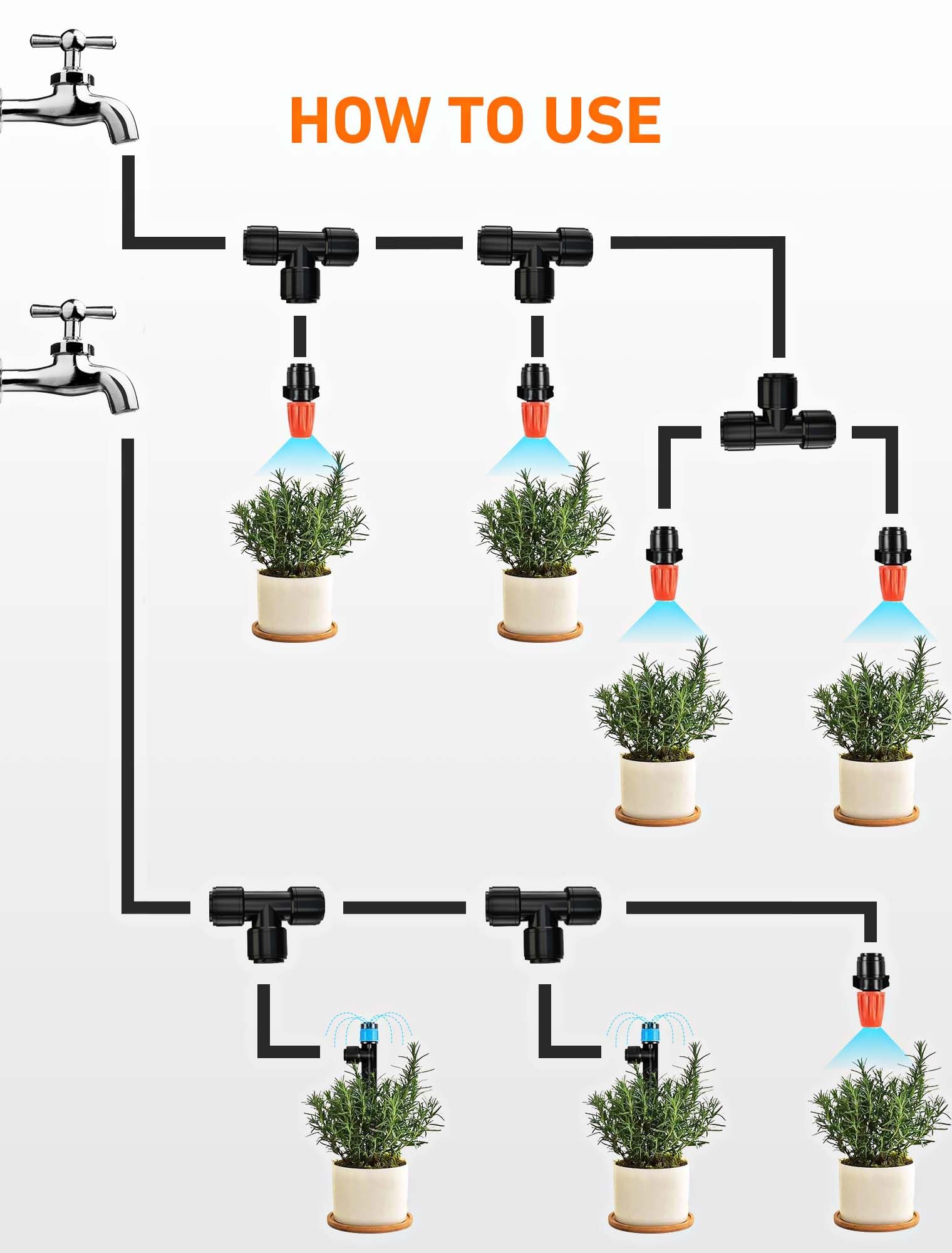 EVOULTES drip irrigation tee fittings in a garden setting