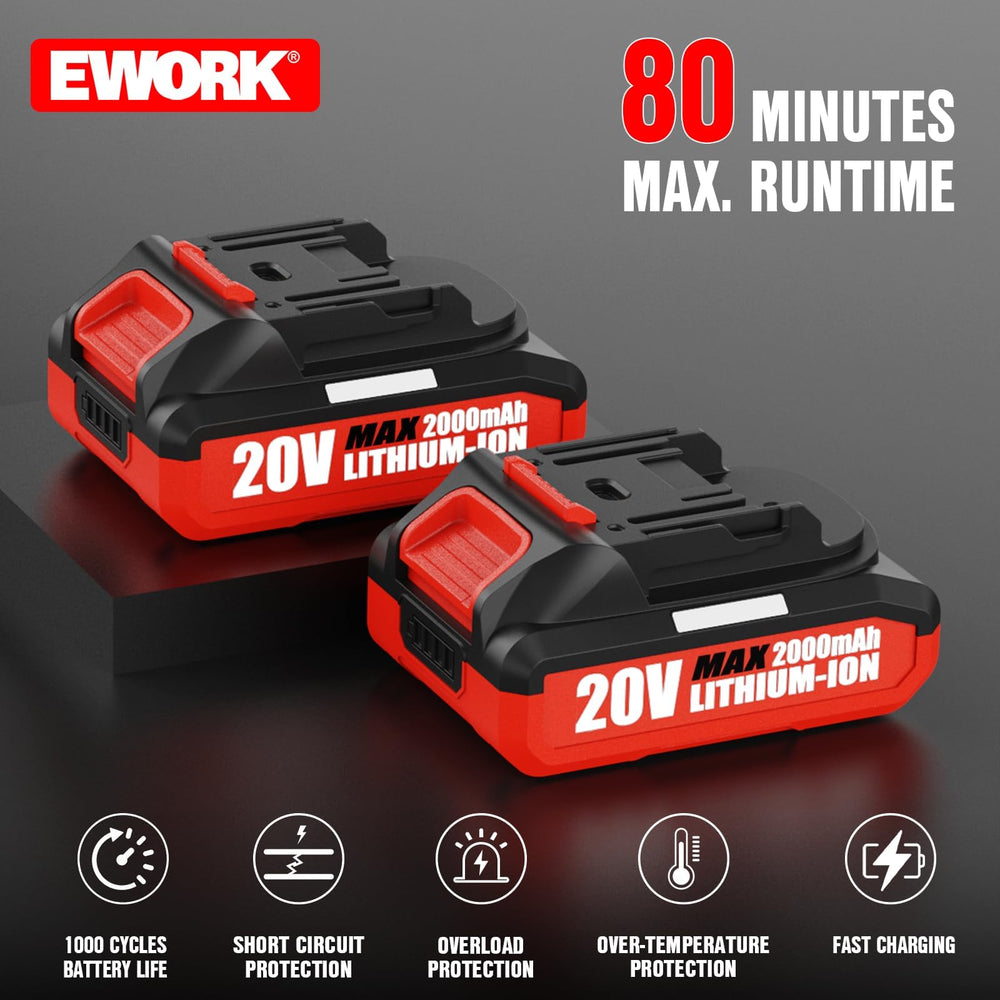 EWORK leaf blower showing ergonomic handle design