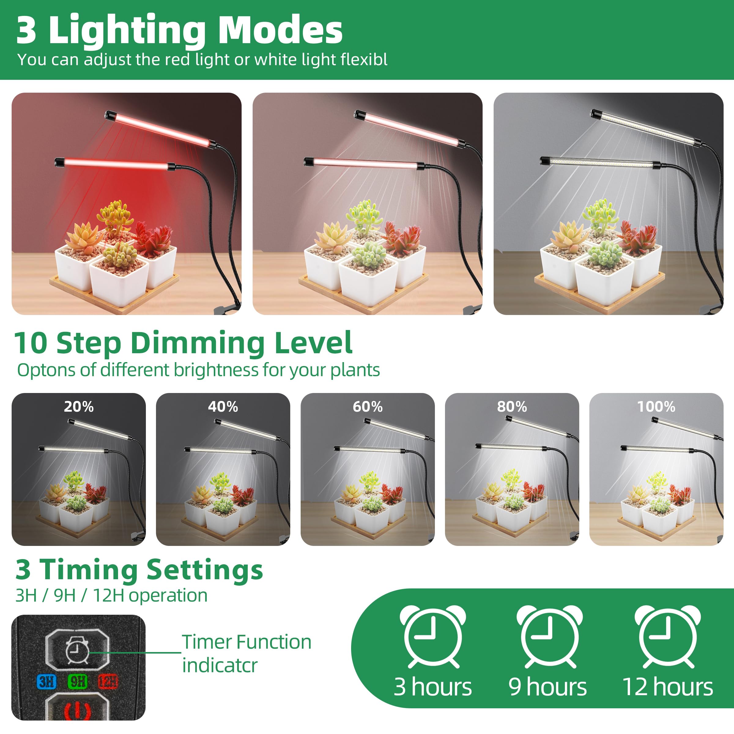 EWPJDK Grow Light 3 lighting modes display