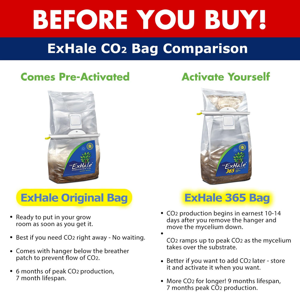 Exhale CO2 365 packaging dimensions and specifications