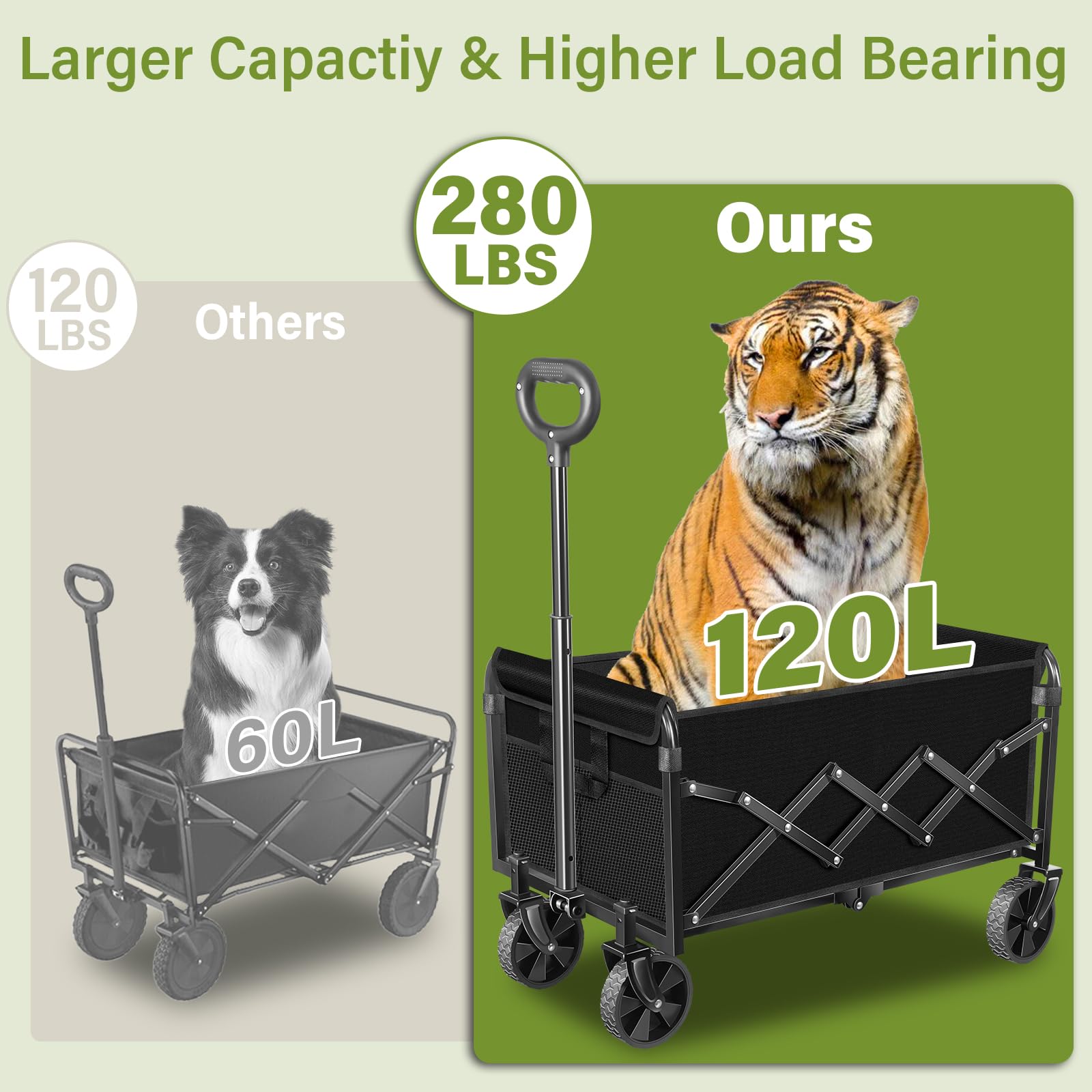 Exovyn Collapsible Wagon Cart folded for compact storage