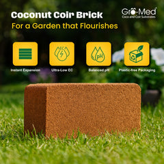 Expanded Gro-Med Coco Coir Brick showing fluffy texture