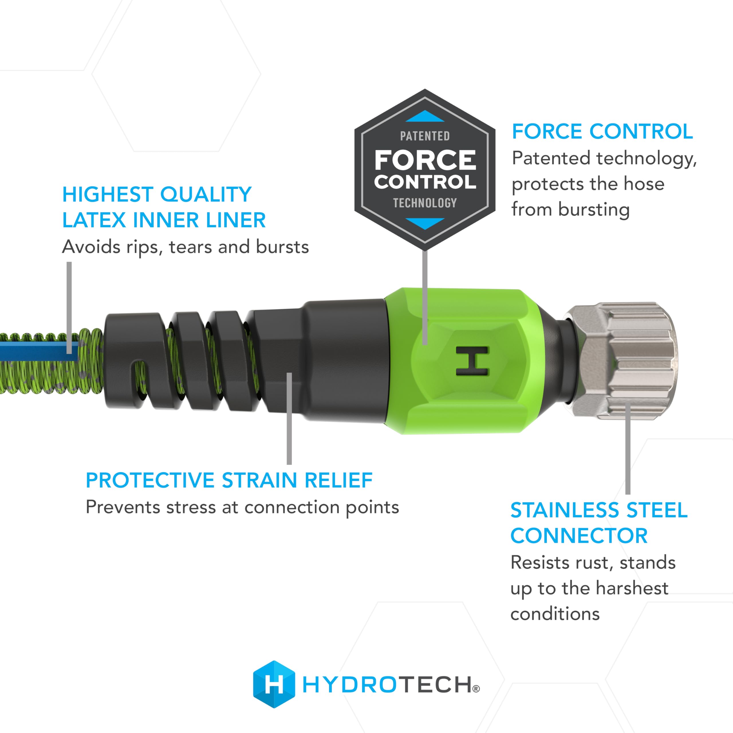 Expanded HydroTech garden hose in use watering garden