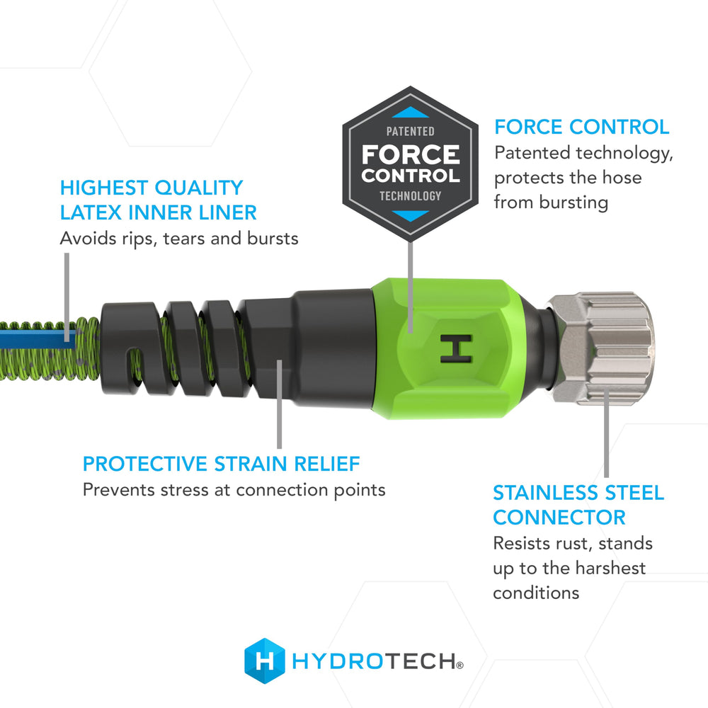 Expanded HydroTech garden hose in use watering garden