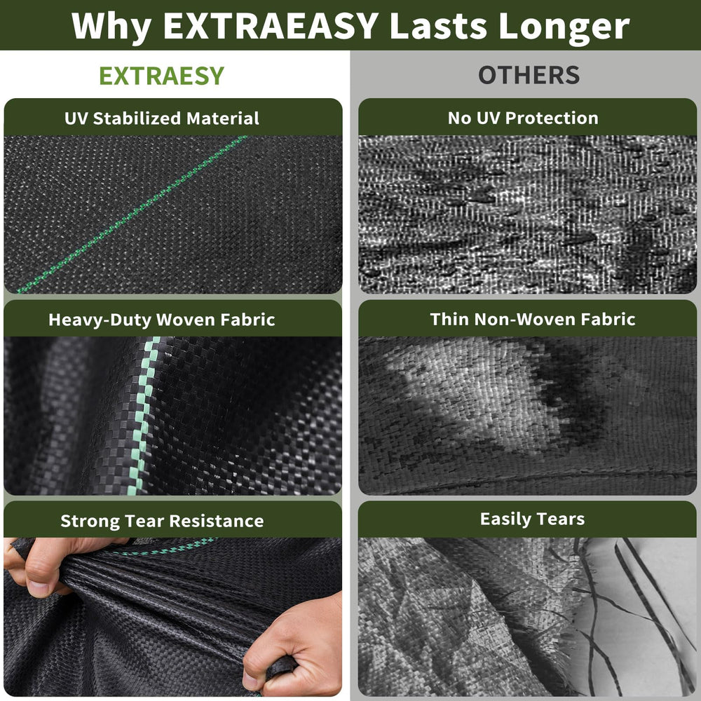 EXTRAEASY weed barrier fabric with landscape staples