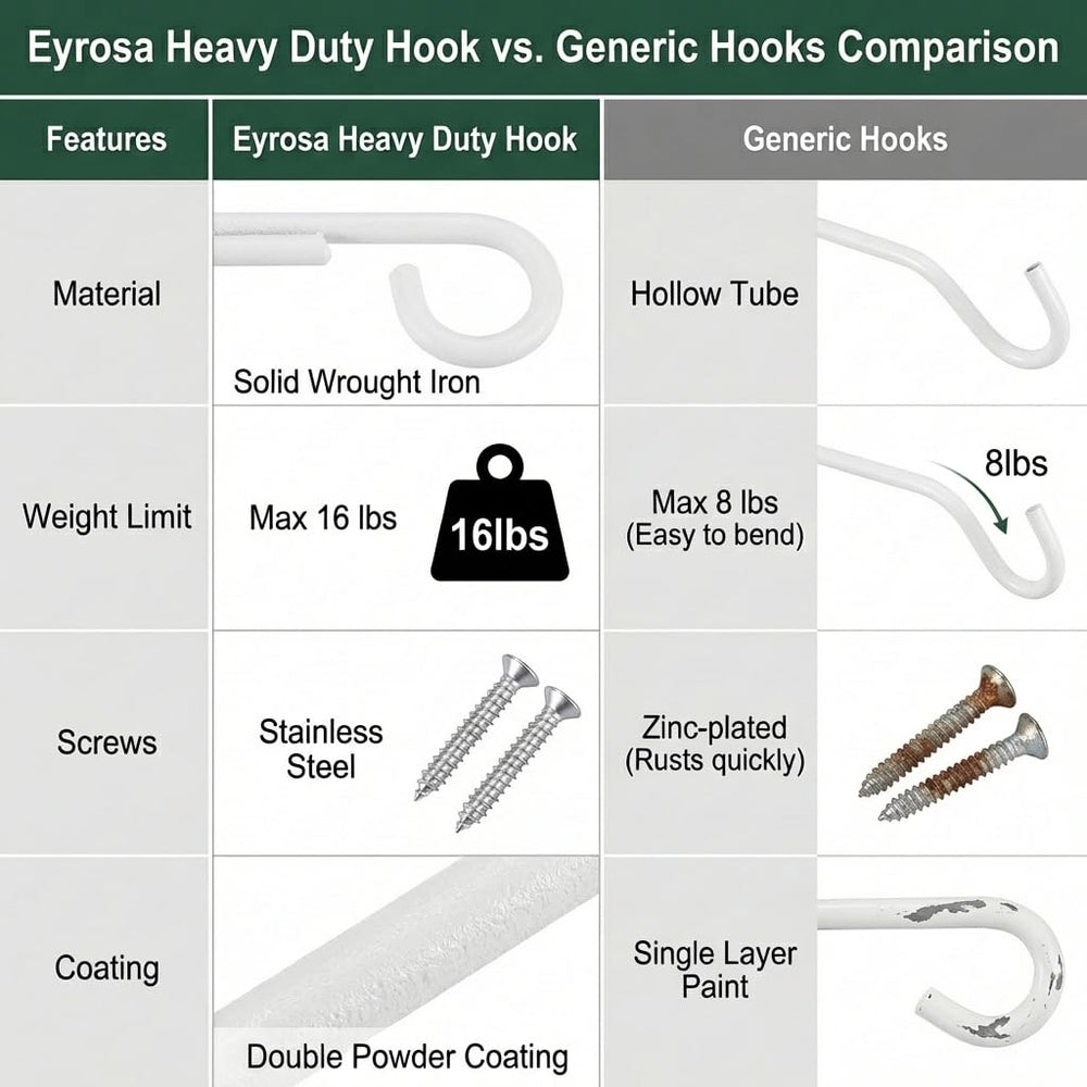 Eyrosa plant hanger displaying small flowering basket