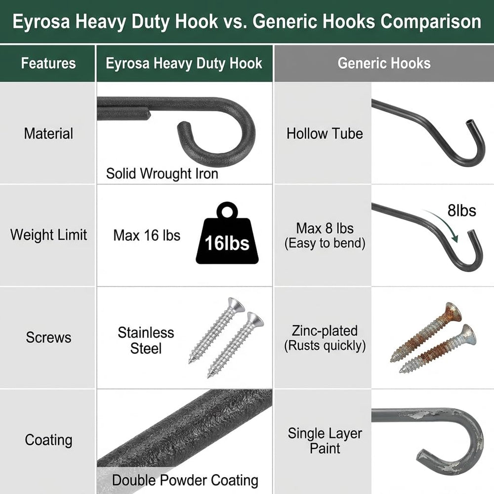 Eyrosa plant hangers displayed in a garden setting