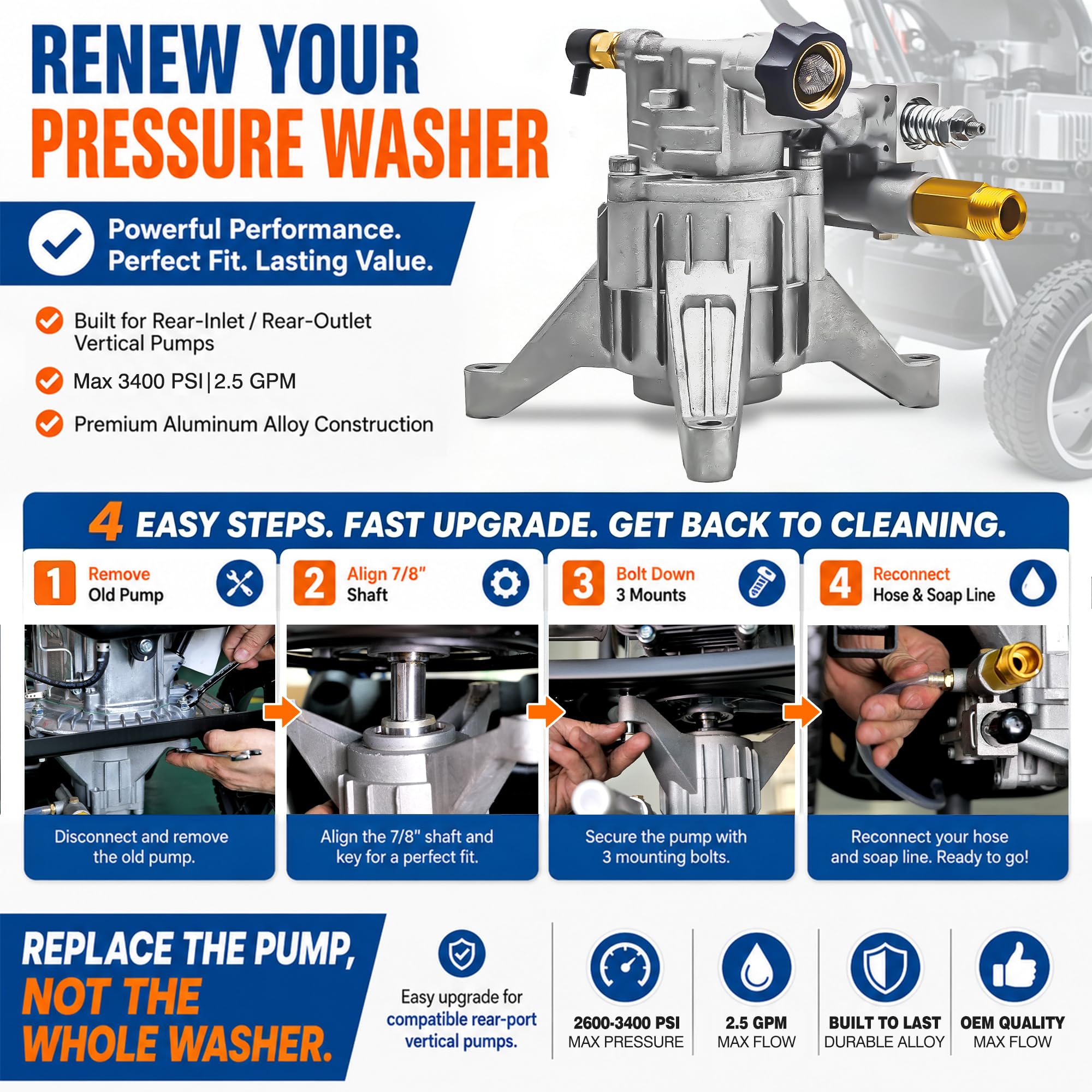 EZJOB Pressure Washer Pump package contents laid out