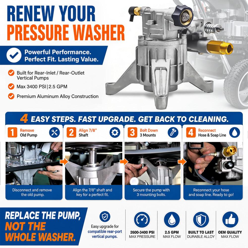 EZJOB Pressure Washer Pump package contents laid out