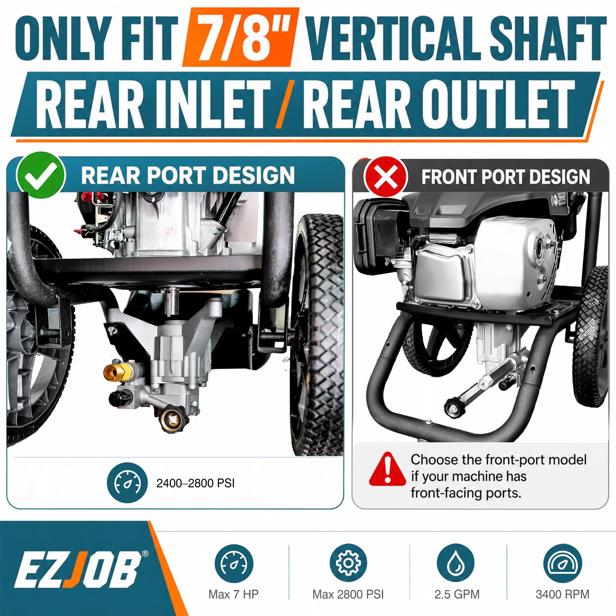 EZJOB Pressure Washer Pump Replacement connectors