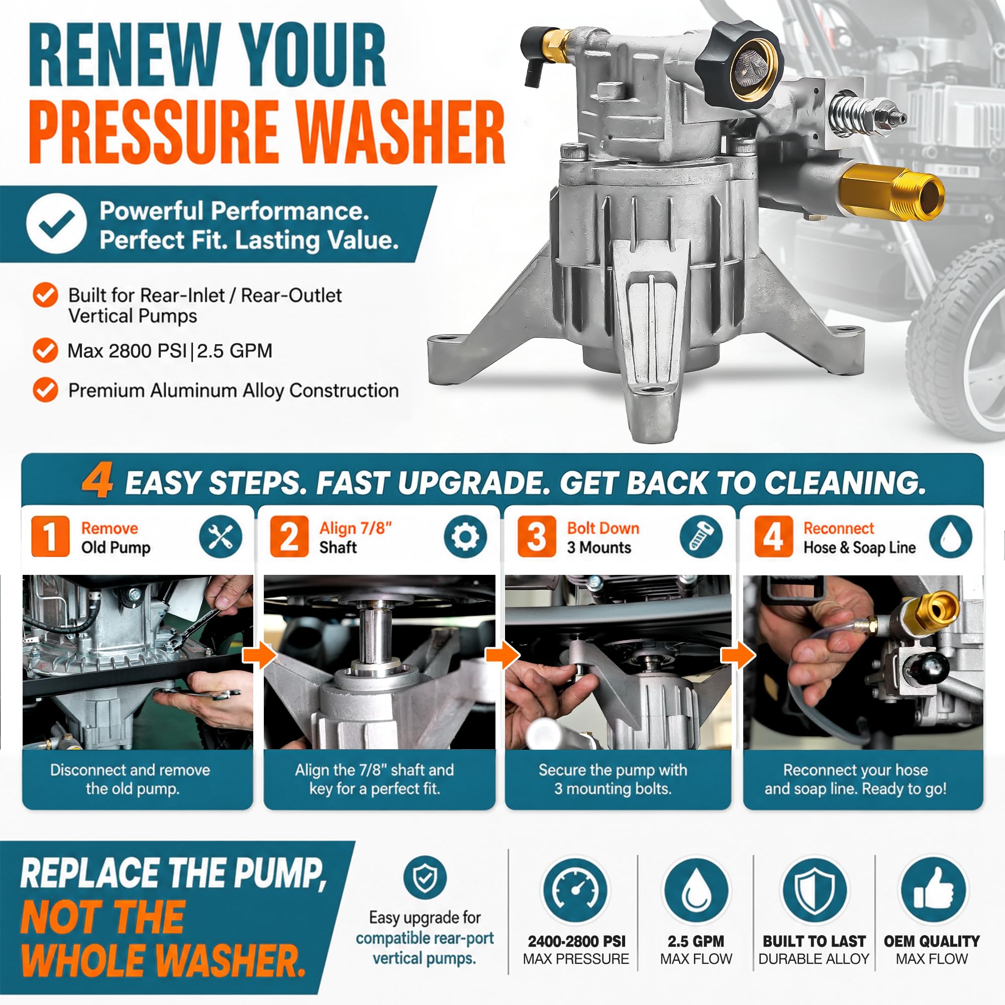 EZJOB Pressure Washer Pump Replacement dimensions